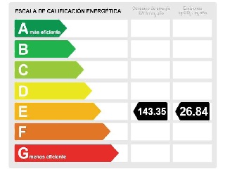 Vivienda en C/ Jazmín 46