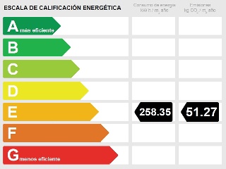 Vivienda en C/ Sevilla 48