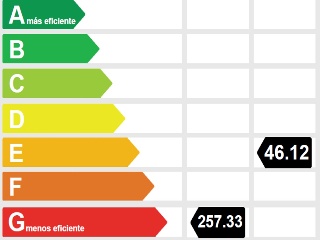 Vivienda en C/ Manzanilla de la Torre  54