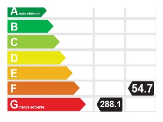 Vivienda en C/ Mar Cantábrico 26