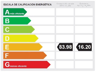Vivienda en Urbanización Gualdalmina Alta 36