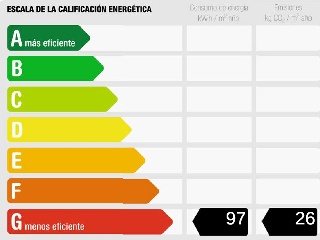 Vivienda en C/ Gonzalo Argote de Molina  42