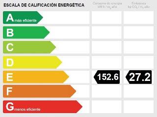 Piso en Av España de Calahonda - Mijas - 34