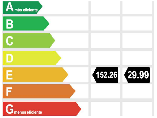 Vivienda en Urb Mirador de Calahonda  46