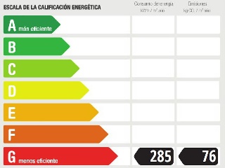 Vivienda en C/ Sant Novici - Palma - 28
