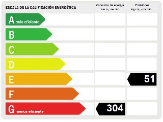 Piso en Av Rosa de los Vientos - Calpe - 31