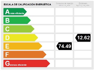 Vivienda con garaje en Nueva Alcántara 33