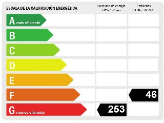 Vivienda en C/ Jeroni Pou 47
