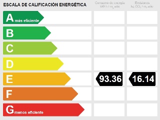 Vivienda en Urb Residencial Zafiro 29