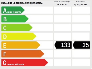 Piso en C/ Colón - Villajoyosa - Alicante 52