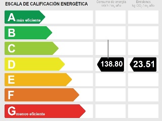 Vivienda en C/ Altabaca de la Torre - Urb La Cala Hills, Fase 3 -  Mijas 33