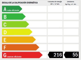Piso en C/ San Juan Bosco - Valencia - 24