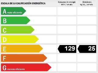 Piso en Av Ausías March - Valencia - 22