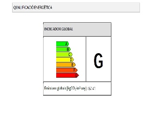 Piso en C/ Son Alemany - Palma de Mallorca - 28