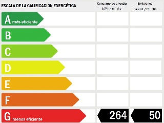 Vivienda en Av Diego Ramírez - Torrevieja - 34