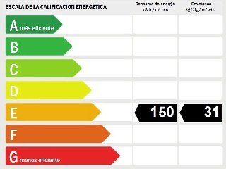 Vivienda en C/ Platero Suárez - Valencia - 28