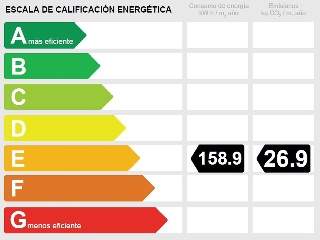 Piso en C/ Topacio 26