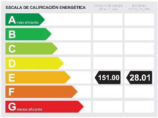 Vivienda en C/ Esparteros 33