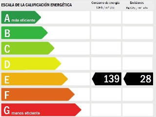 Piso en C/ General Elizaicin - Alicante - 32