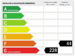Piso en C/ Floresta 45