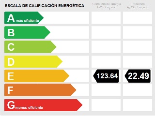 Piso en C/ Virgen de la Cinta 38