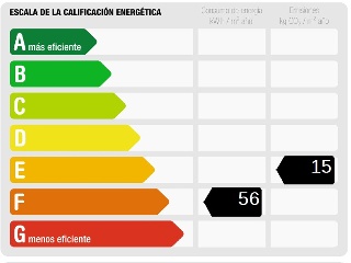 Vivienda en Av José Mesa y López  29
