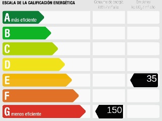 Vivienda en C/ Irlanda - Adeje - 26