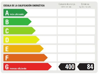 Piso en C/ Higueral, Fuenlabrada (Madrid) 28