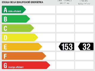 Vivienda en C/ Finestrelles - Girona - 34