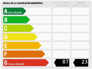 Ático en  C/ Paraná, Arrecife (Las Palmas) 50
