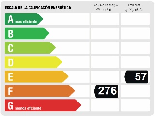 Vivienda en C/ Abastos 31