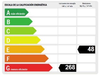 Vivienda en C/ Sant Andreu 31