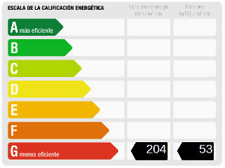 Planta baja en Av Arquitecto Gómez Cuesta 27