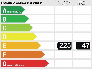 Vivienda en C/ Hilados - Torrejón de Ardoz - 46