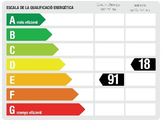 Piso en Av Manuel Girona, Castelldefels (Barcelona) 45