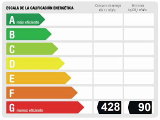 Vivienda en Plaza Lugo 40