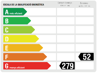 Piso en Avda Miraflores 29