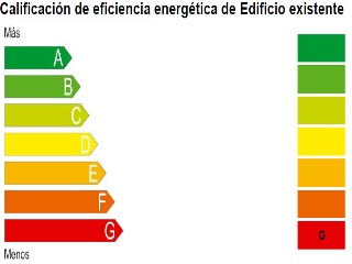 Vivienda en C/ Granados - Res Universo -  29