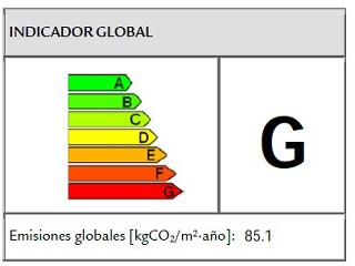 Piso en Pz San Cosme 37