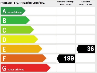 Vivienda en C/ Tórtola - Col Alfredo Corral - Benidorm 27
