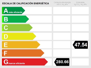 Ático con garaje en Fuente de la Duquesa 33