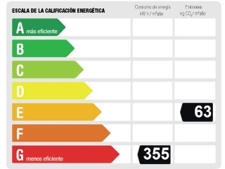Piso en Parla (Madrid) 35