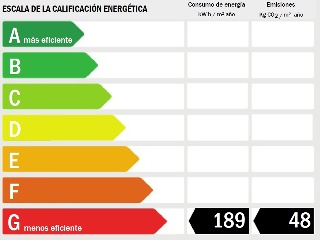 Vivienda en C/ Mare de Deu de Montiel - Paterna - 28