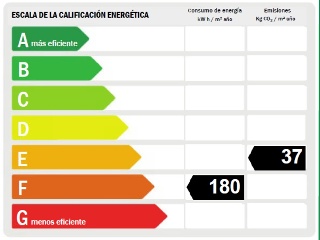 Vivienda en C/ Rosales 30