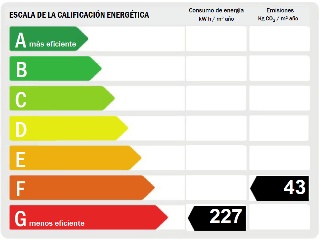 Vivienda en C/ Literato Azorín 26