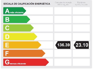 Vivienda Ur Torrequebrada 31