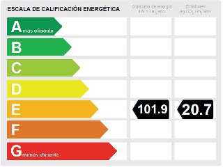Piso en C/ Almería 29
