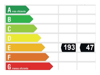 Residencial las Terrazas del Parque 29
