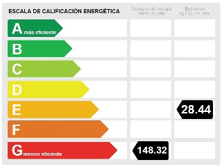 Piso en C/ Cortijo de Echarte 32