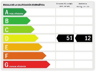 Piso en C/ General Elizaicín 25